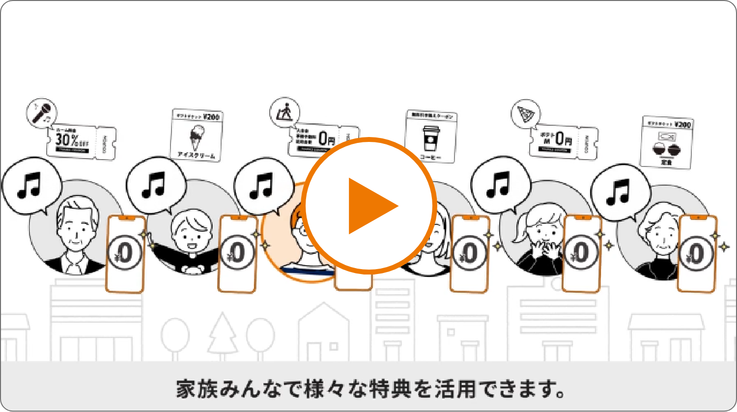 動画サムネイル