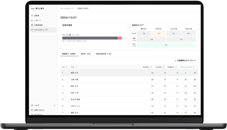 PC画面に表示されたストレスチェック画面